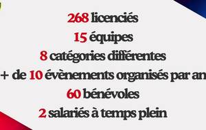 saison 2023-2024